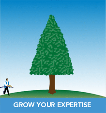 Get ahead at the Retirement Resource Center